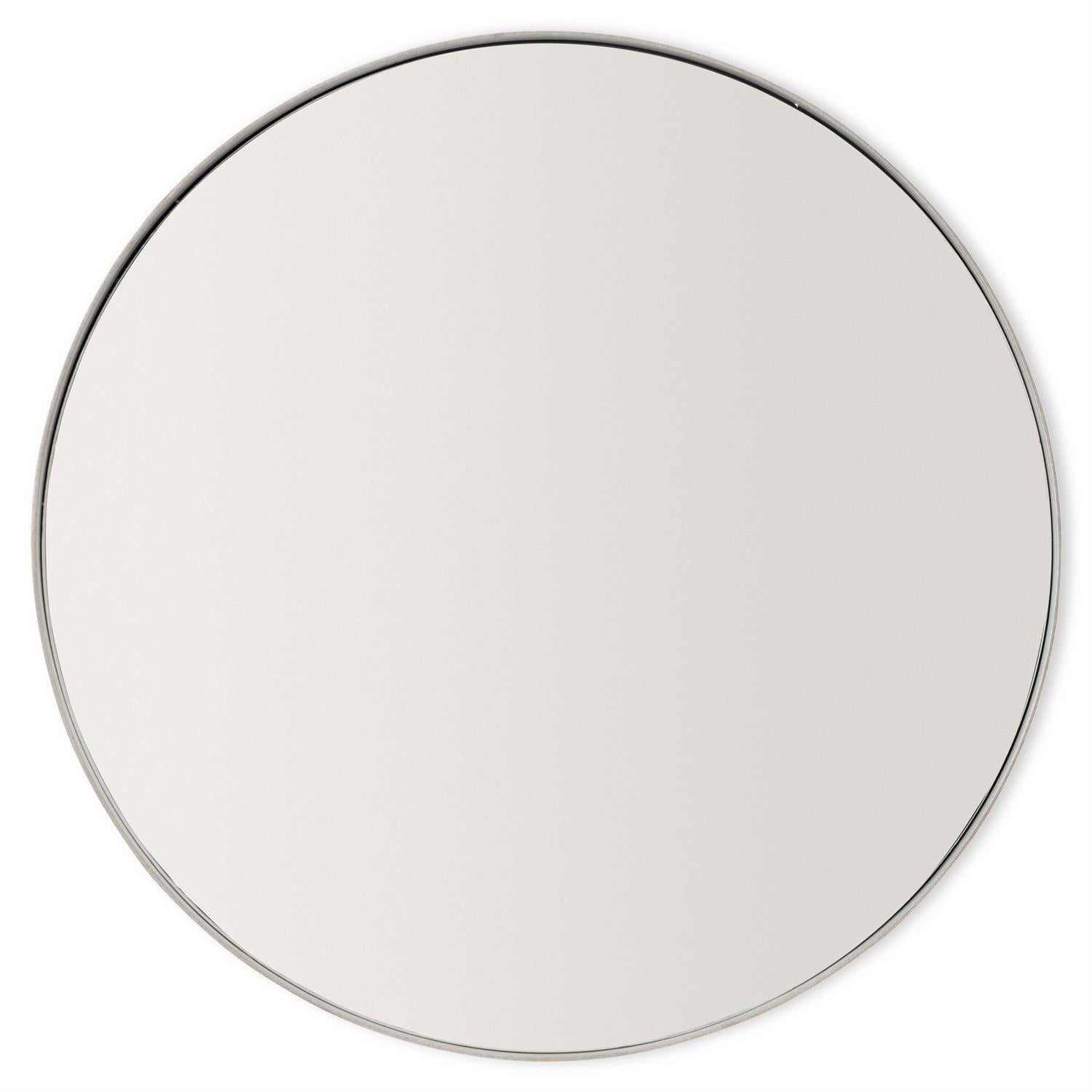 Mirrors