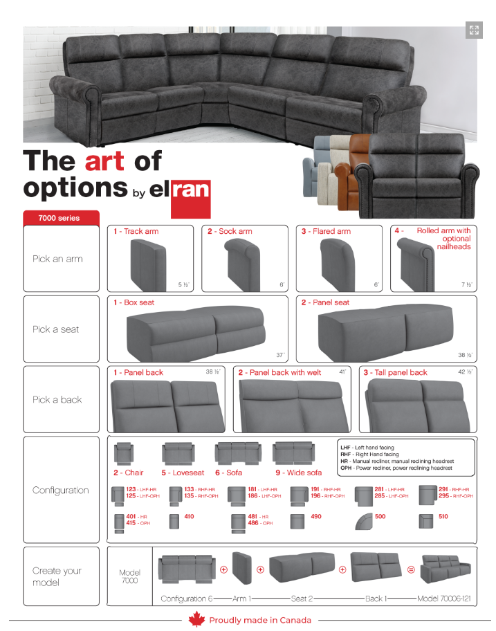 Art of Options Sectional